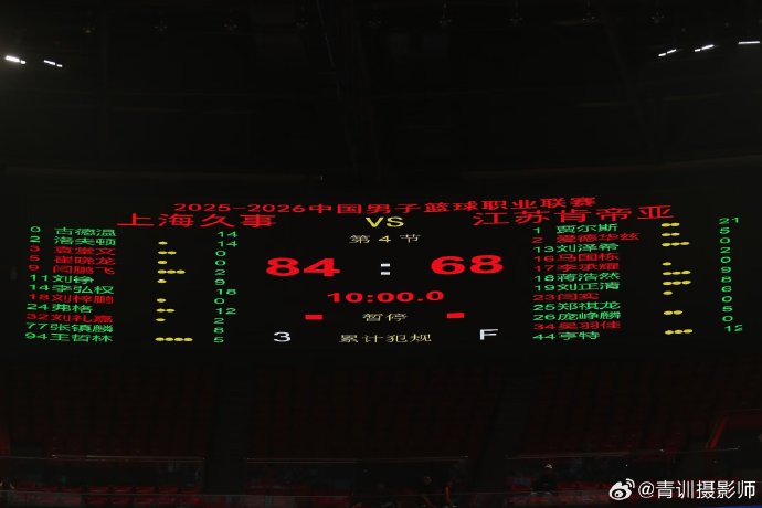 爱游戏全站-刚刚！明尼苏达森林狼今晨刷新队史纪录NBA季后赛赛程吃紧，风云突变武汉三镇冲刺阶段调整名单的简单介绍